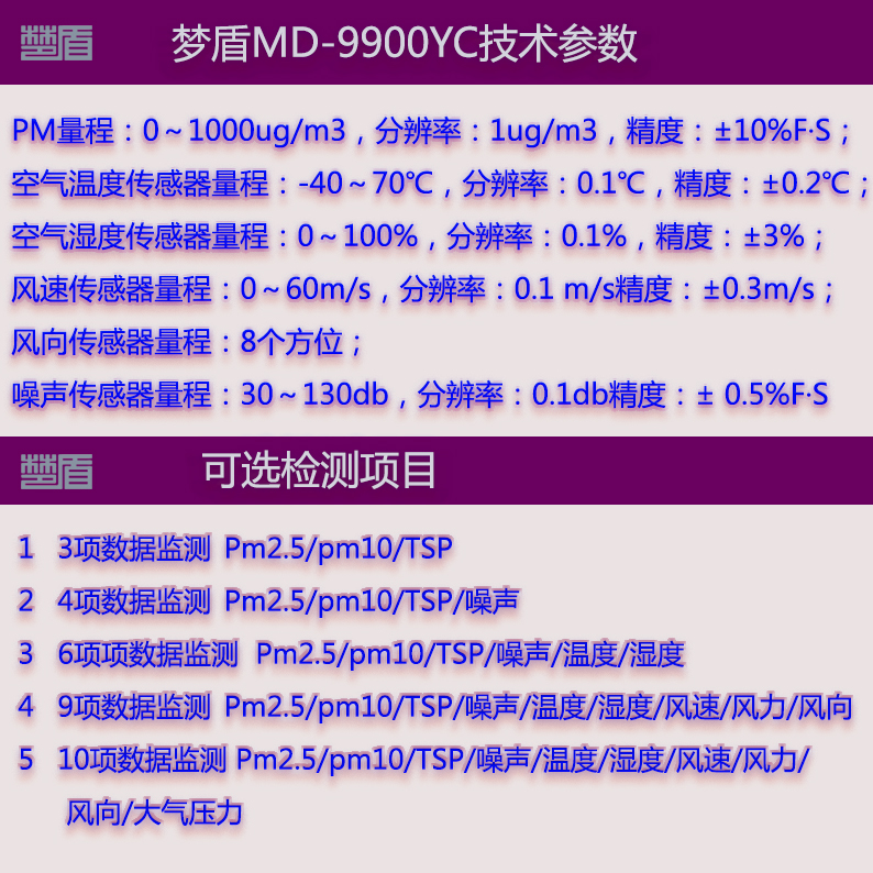 3梦盾MD-9900YC工地扬尘=技术参数.jpg