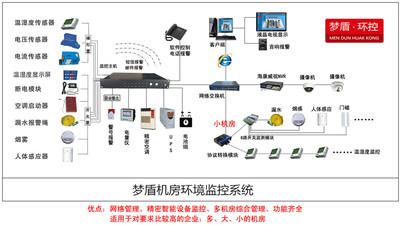 梦盾MD-9900B机房环境监控系统